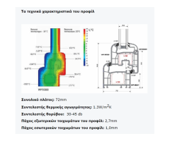 ΕΤΟΙΜΟΠΑΡΑΔΟΤΑ ΠΑΡΑΘΥΡΑ PVC ΔΙΦΥΛΛΑ ΕΝΕΡΓΕΙΑΚΑ, με 10ετή ΕΓΓΥΗΣΗ! - Εικόνα 5